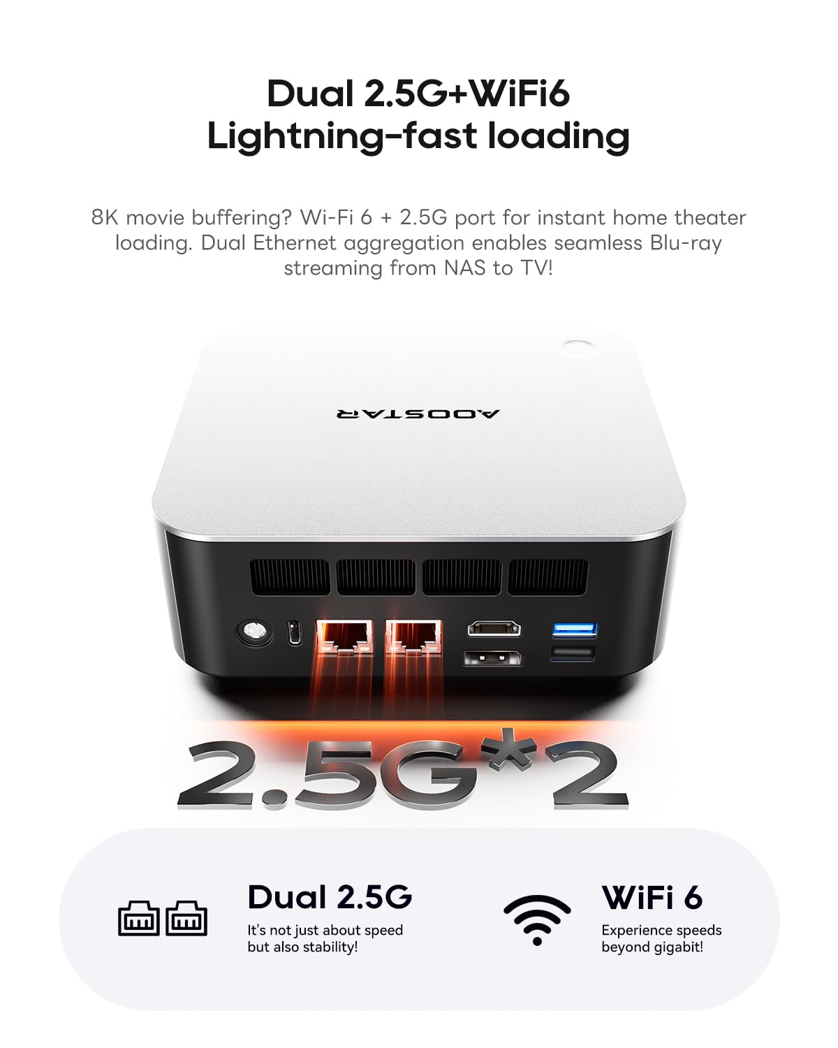 AOOSTAR Mini PC MACO AMD R7 H255 (8C/16T, até 4,9 Ghz), SEM RAM